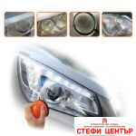 Комплект за ръчно полиране на фарове Visbella - Image 2