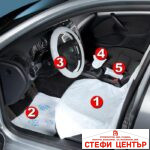 Предпазни калъфи за интериор 5 в 1 - Image 2