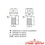 Секретни болтове за джанти - (12мм х 1.25мм, L24мм) конус - Image 3