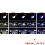 Ксенонова крушкa M-TECH D1S 35W 6000K - Image 2