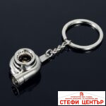 Ключодържател турбо - Image 2