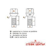 Секретни болтове за джанти - (14мм х 1.5мм, L21мм) конус - Image 3