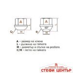 Секретни гайки за джанти - (12мм х 1.25мм, L22мм) - Image 3