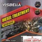 Добавка за дизел Visbella - 300мл - Image 2