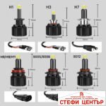 Крушки Диодни H7 100W - 12V - Image 2