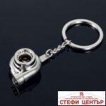 Ключодържател турбо - Image 2