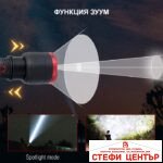 Фенер F786/269 + кабел