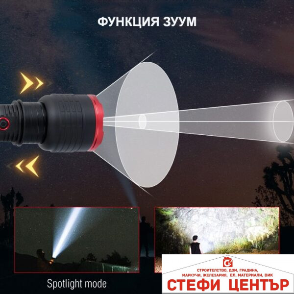 Фенер F786/269 + кабел