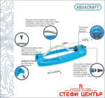 Градински дъговиден разпръсквач Aquacraft, 18 отвора - Image 3