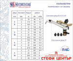 Алуминиев разпръсквач за напояване - Image 4