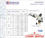 Алуминиев разпръсквач за напояване - Image 3