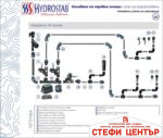 Коляно оребрено с външна резба за многосезонен капков маркуч - Image 2