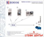 Самозасмукваща многостъпална помпа Gmax HMC - Image 8