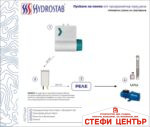 Потопяема сондажна помпа Gmax 3SKM - Image 8