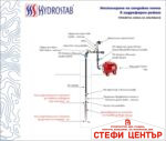 Потопяема сондажна помпа Gmax 3SKM - Image 4