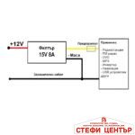 Филтър против радиосмущения 86550 - Image 3
