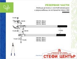 Ножица за клони с лостов механизъм и разминаващи се остриета Vesco V60 - Image 2