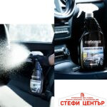 Ароматизатор спрей Luxury Car Carbonax 720ml - Image 2