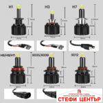Крушки Диодни H7 100W - 12V - Image 2