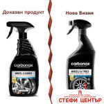 Спрей за джанти Carbonax - 720мл. - Image 3