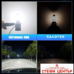 Диодни Крушки Motohama Mini - H1 - Image 2