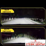 Диодни Крушки Motohama Mini - H4 - Image 2