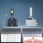 Диодни Крушки за Фар D1S / D1R - PA1190 2 БР/К-Т - Image 2