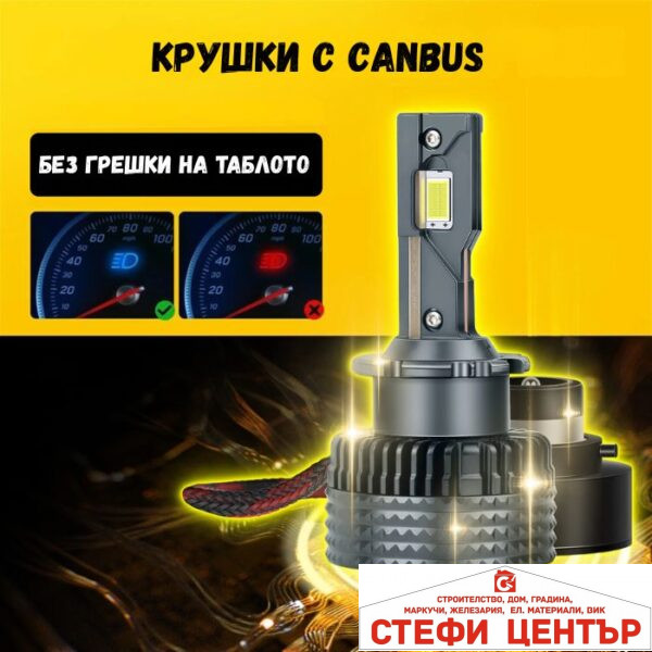 Крушки Диодни за Фар D2S / D2R / D2C - PA1190 2 БР/К-Т